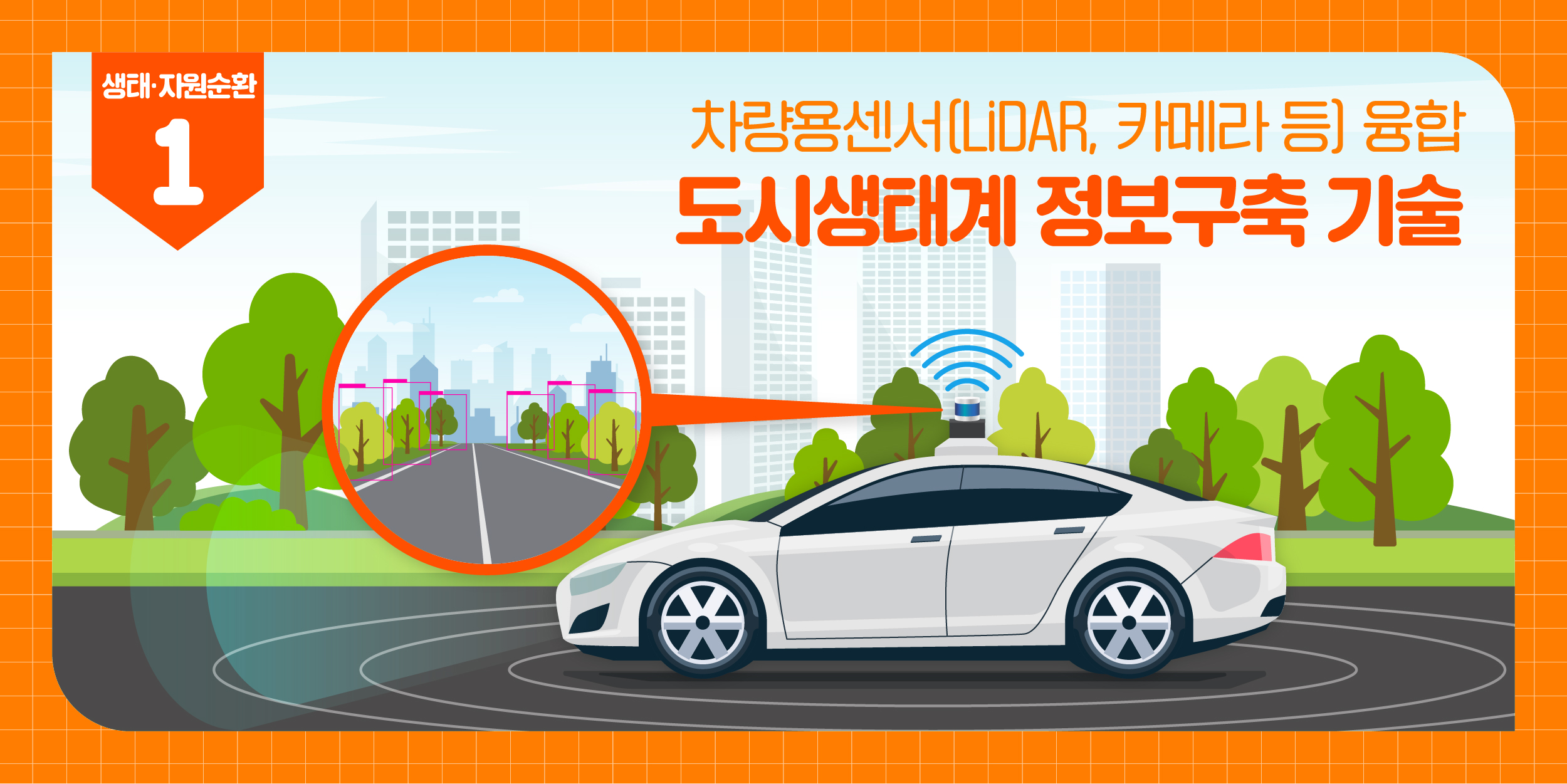 차량용센서 융합 도시생태계 정보구축 기술