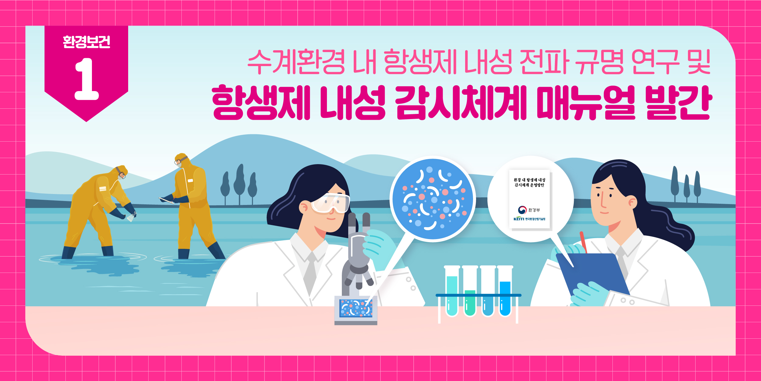 수계환경 내 항생제 내성 전파 규명 연구 및 항생제 내성 감시체계 매뉴얼 발간