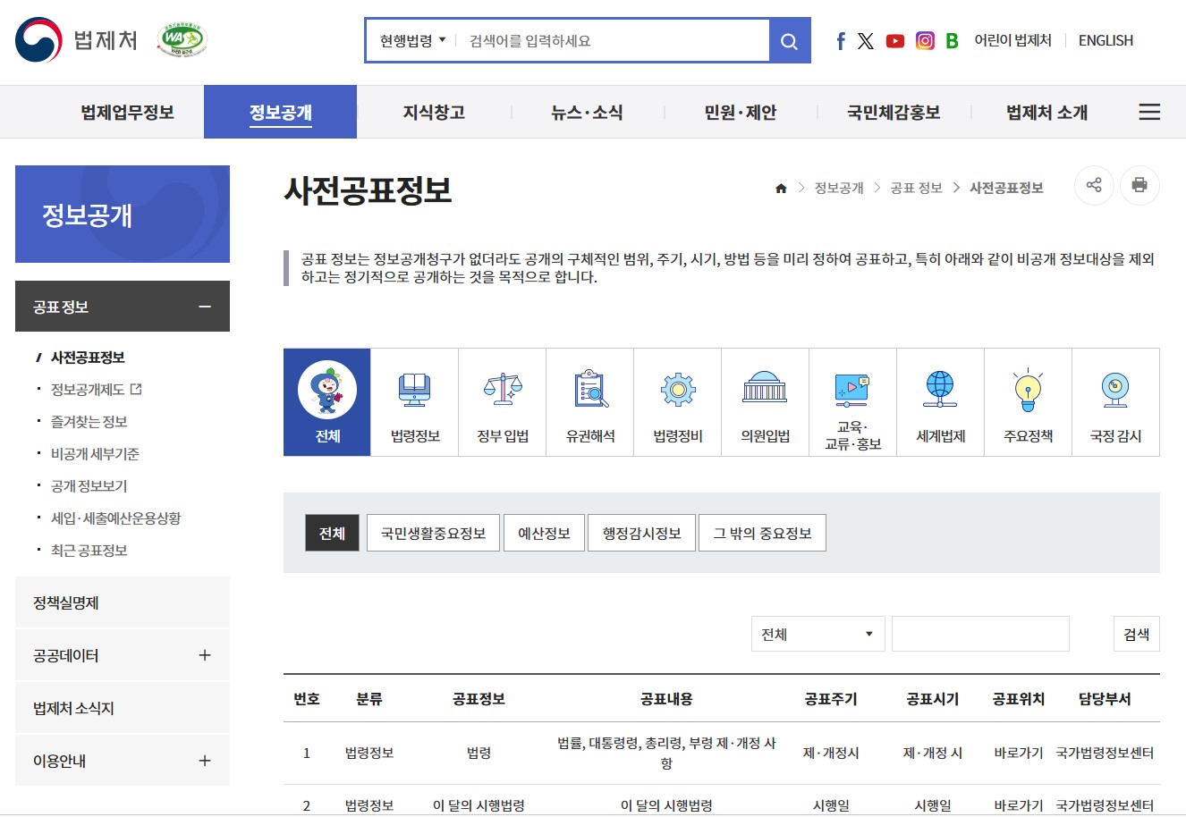 법제처 홈페이지 정보공개 메뉴 화면