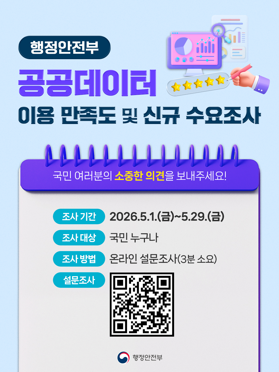 행정안전부 공공데이터 이용 만족도 및 신규 수요조사