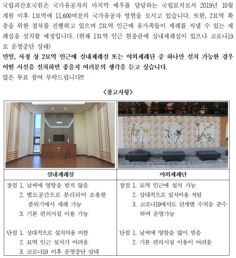 국립괴산호국원 2묘역 인근에 실내제례실 또는 야외제례단 중 하나만 설치 가능한 경우 어떤 시설을 설치하면 좋을지 여러분의 생각을 듣고 싶습니다.