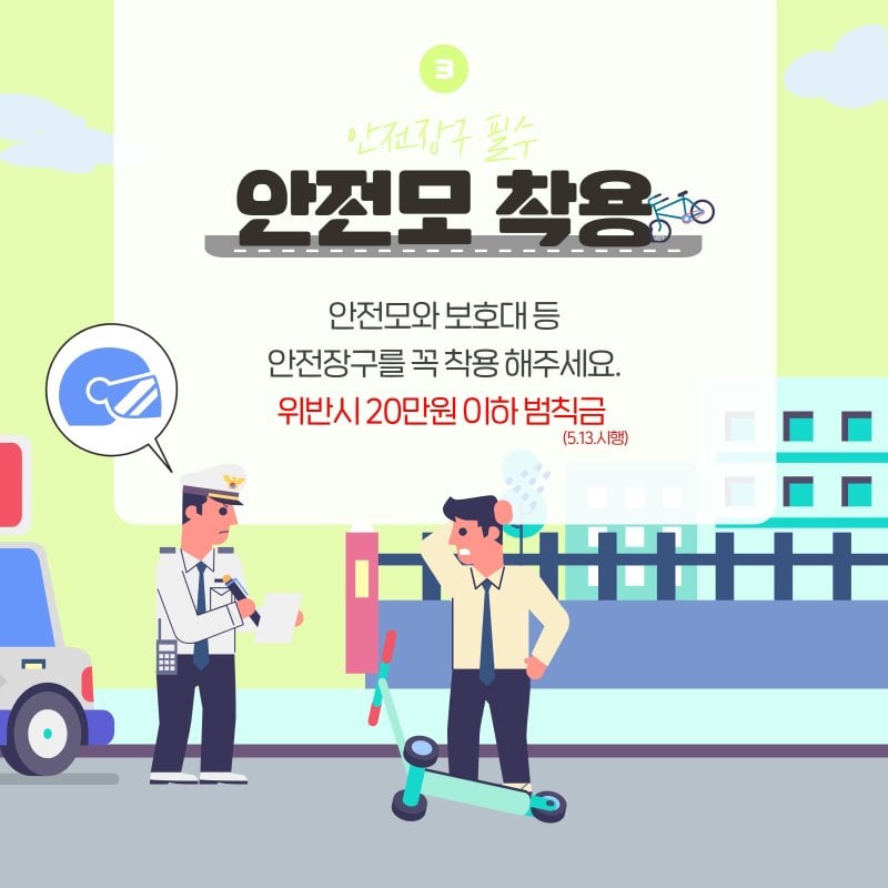 안전모 착용