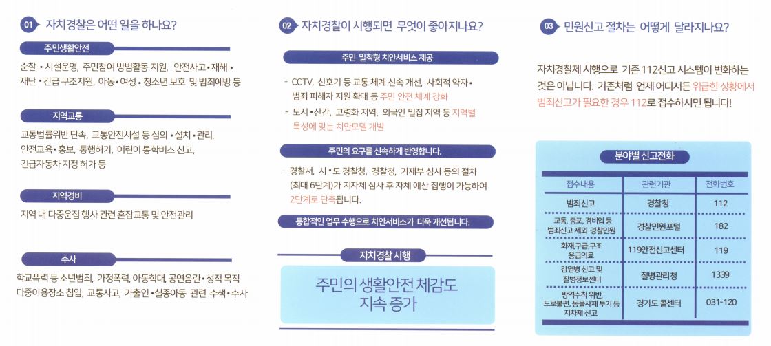 자치경찰