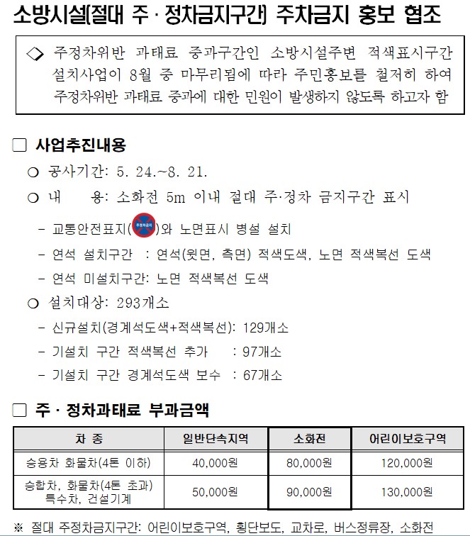 소방시설