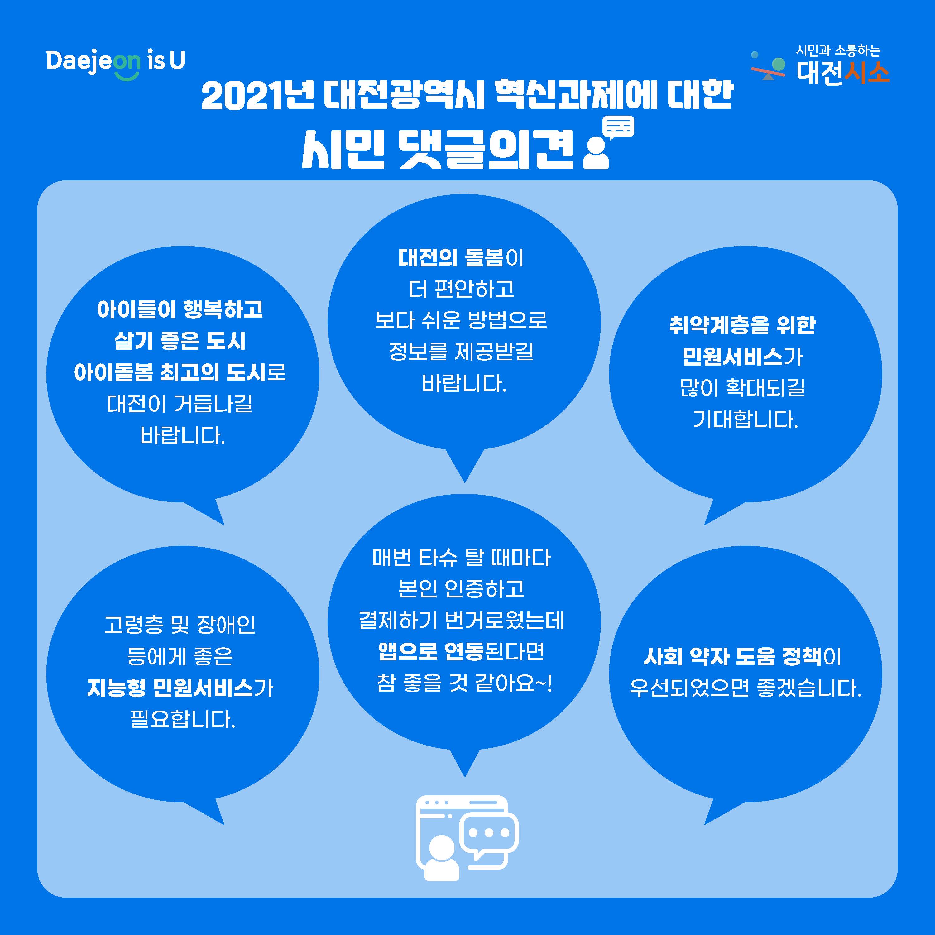 혁신과제 선정결과4