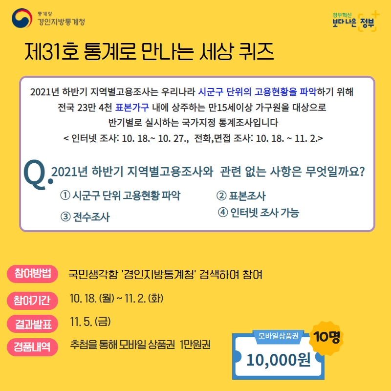 제31호 통계로 만나는 세상 퀴즈