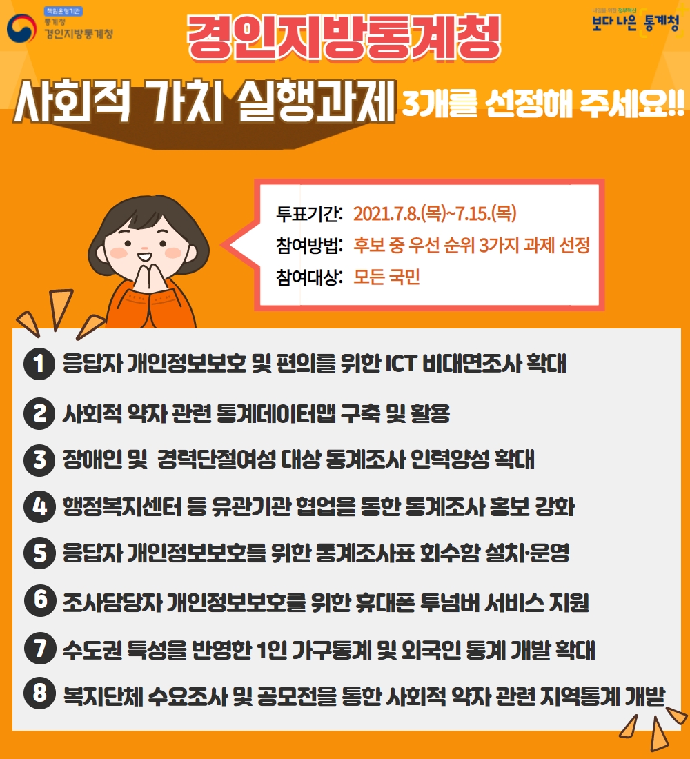 사회적가치