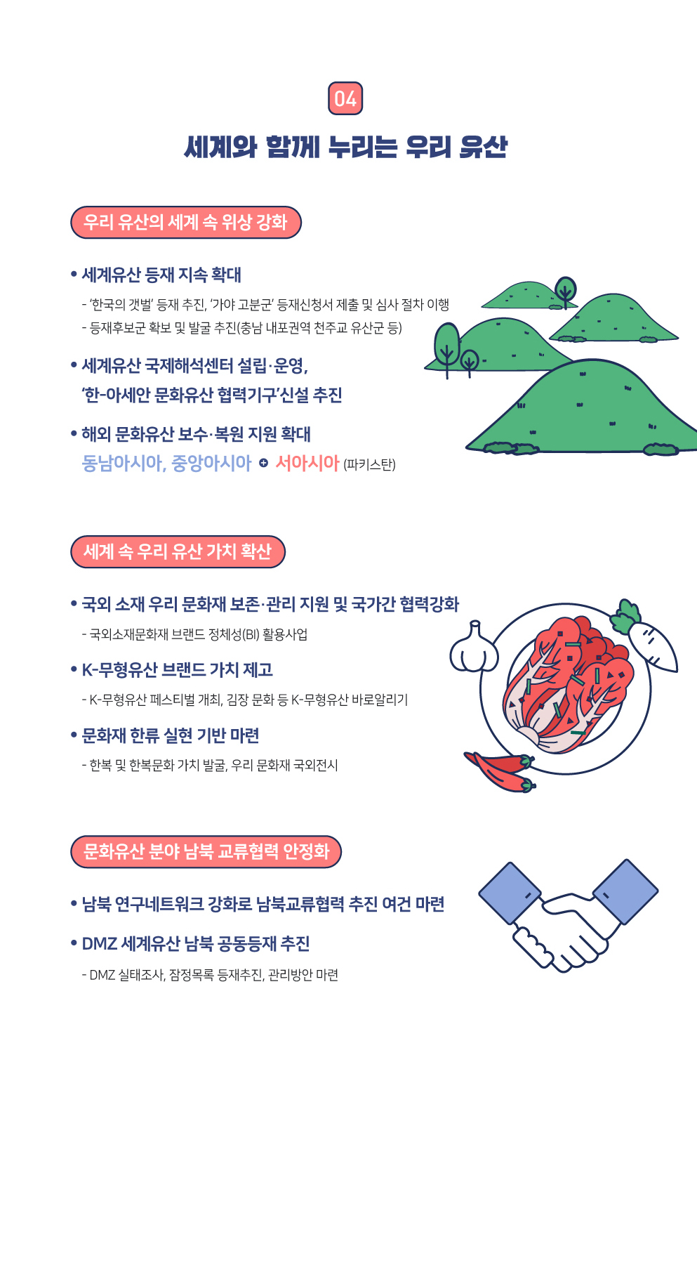 세계와 함께 누리는 우리 유산