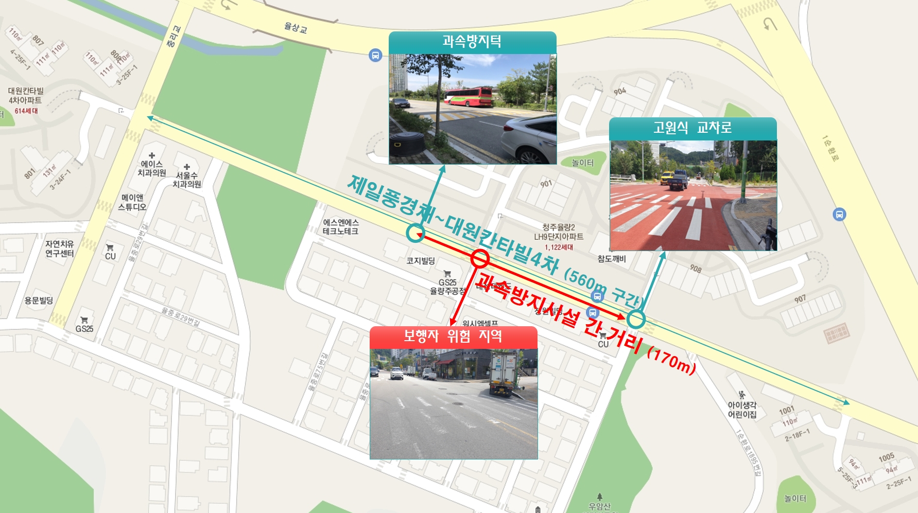 율량동 중리 교통안전