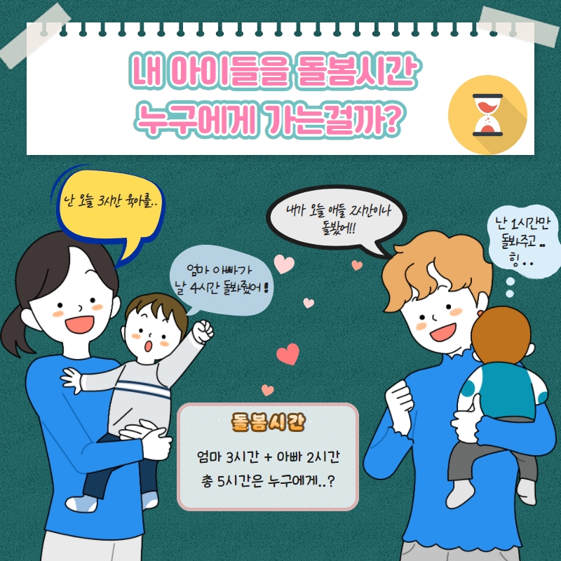 내 아이들 돌봄시간 누구에게