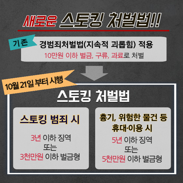 스토킹처벌법2