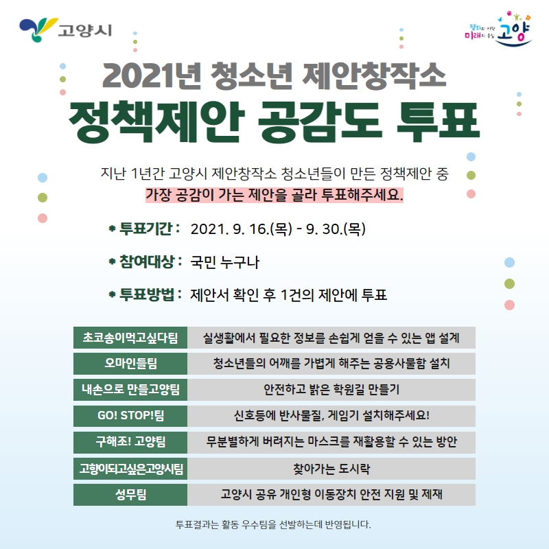 제안창작소 공감도 투표