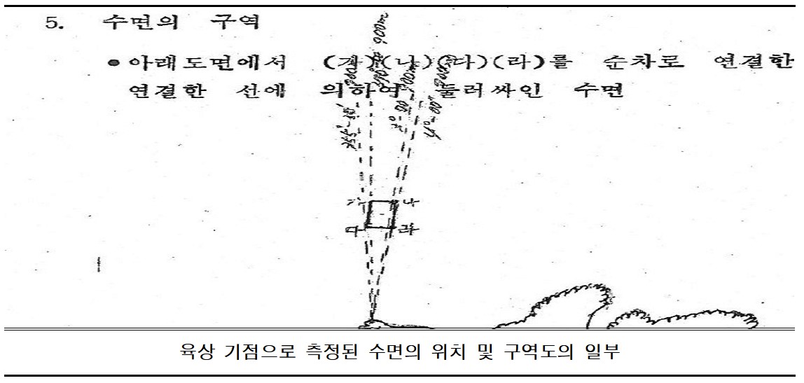 .육상 기점으로 측정된 수면의 위치 및 구역도의 일부