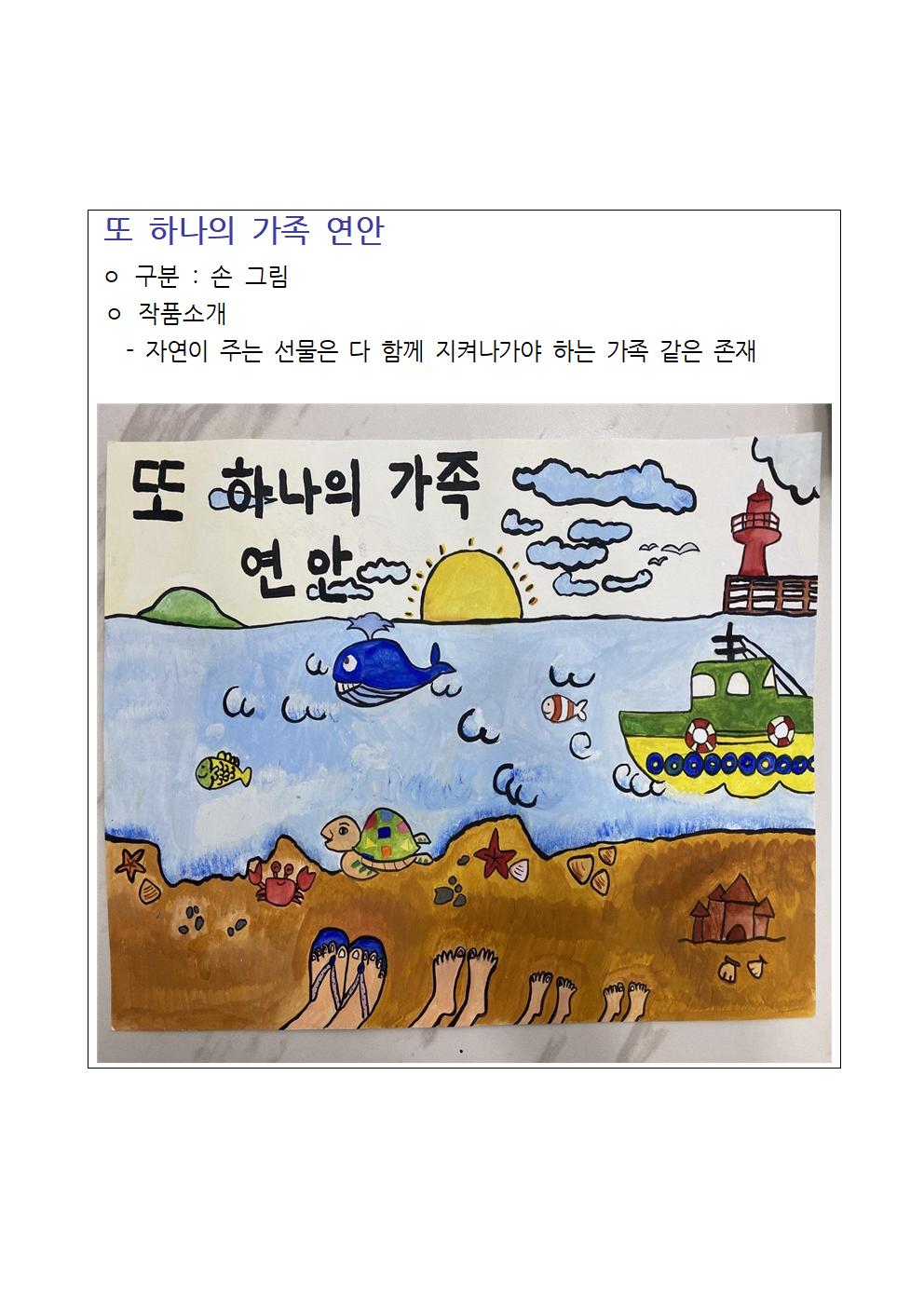 대체문자