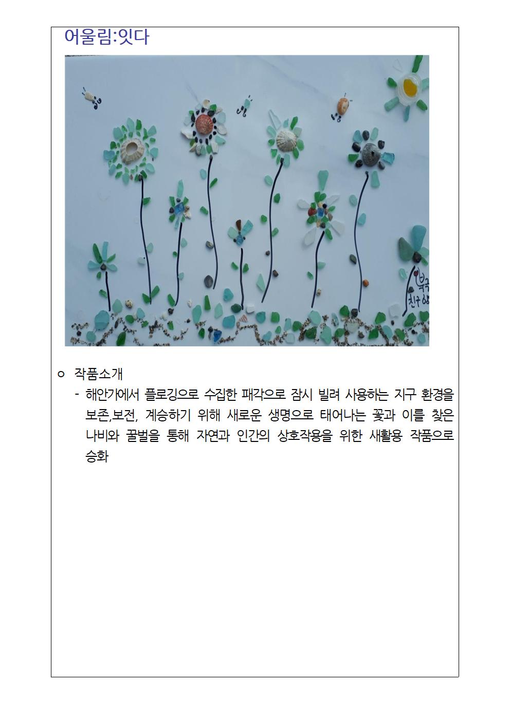 대체문자