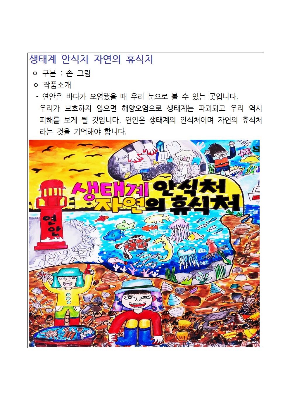 대체문자