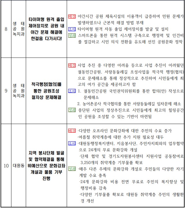 요약3