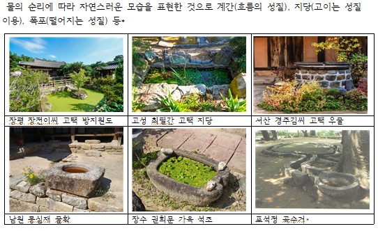 지당