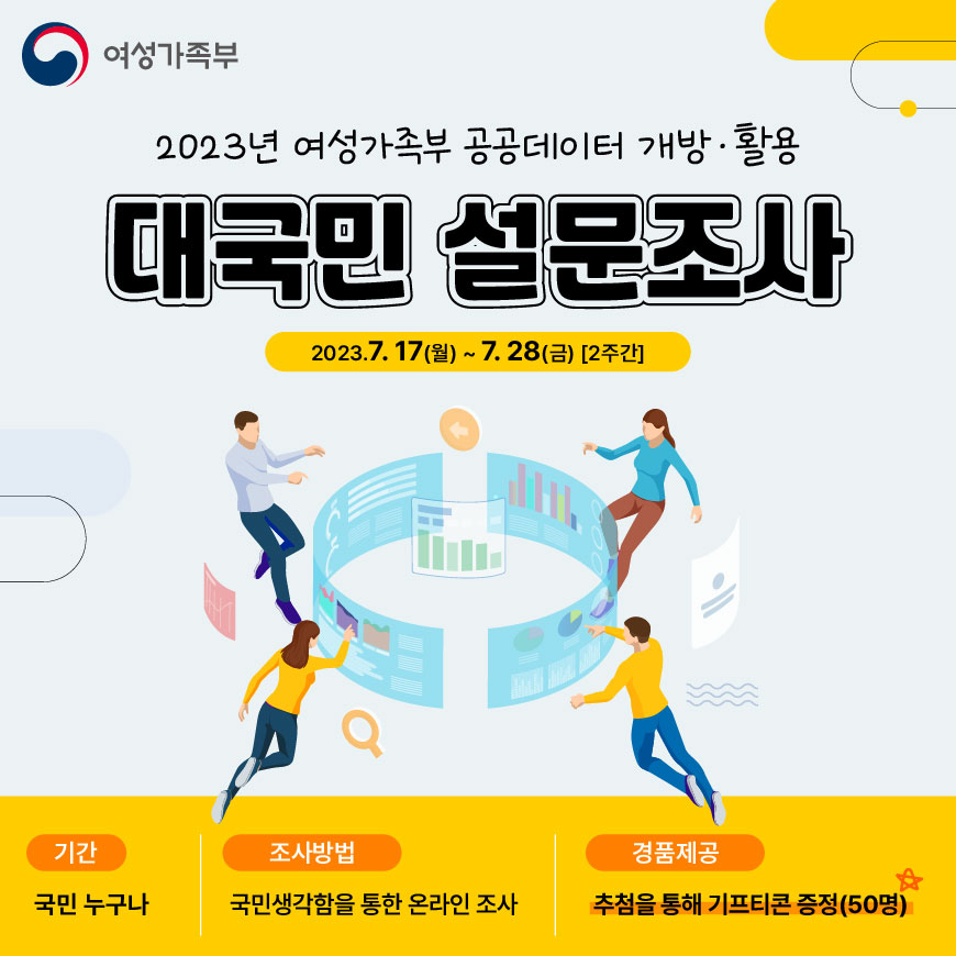 2023년 여성가족부 공공데이터 개방·활용 대국민 설문조사