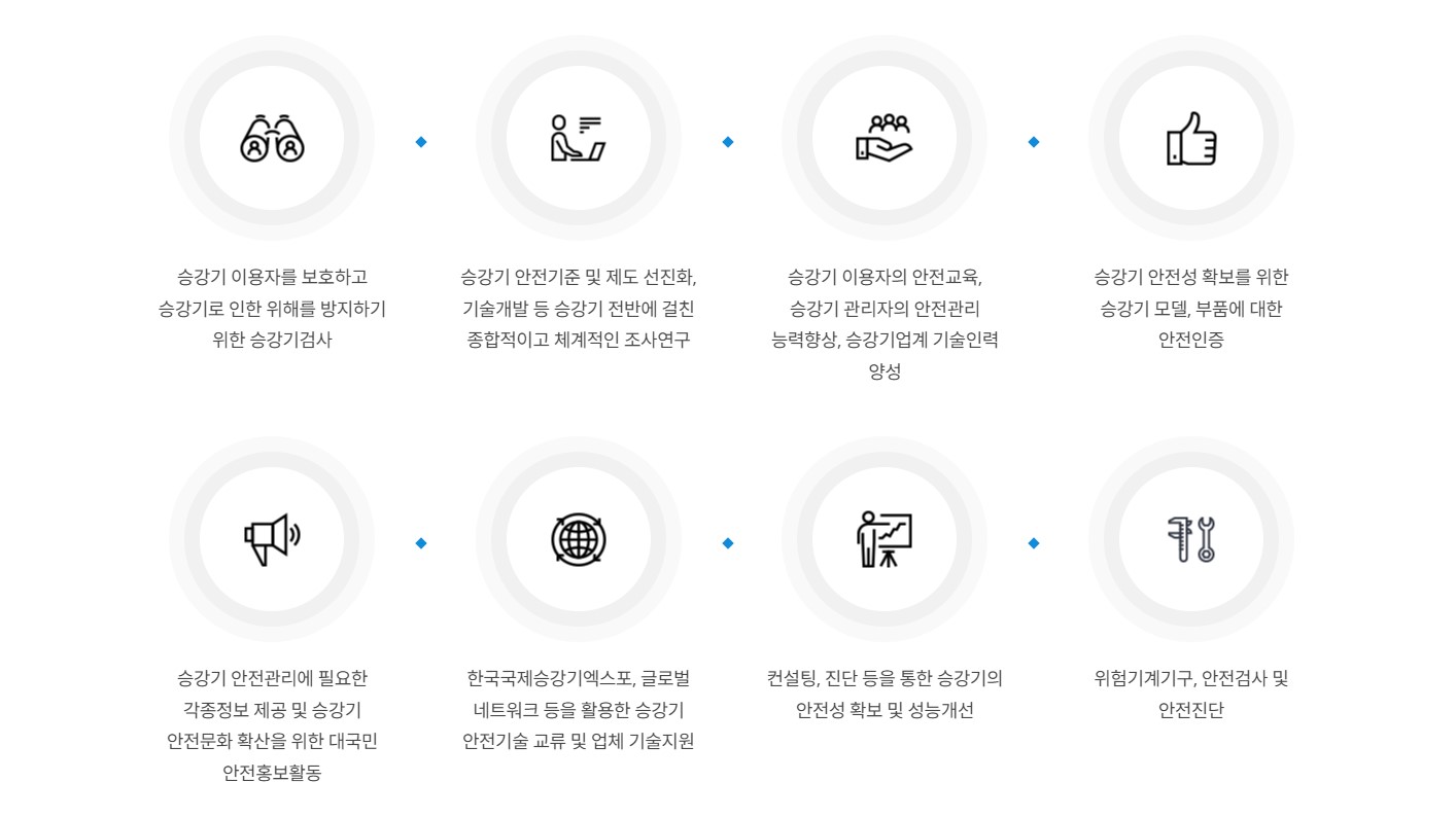 소개
