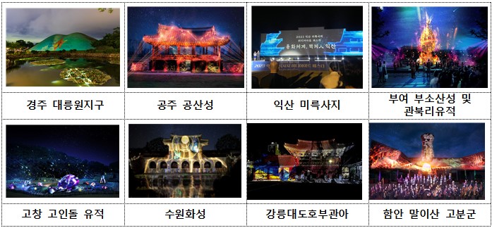 미디어아트 사진