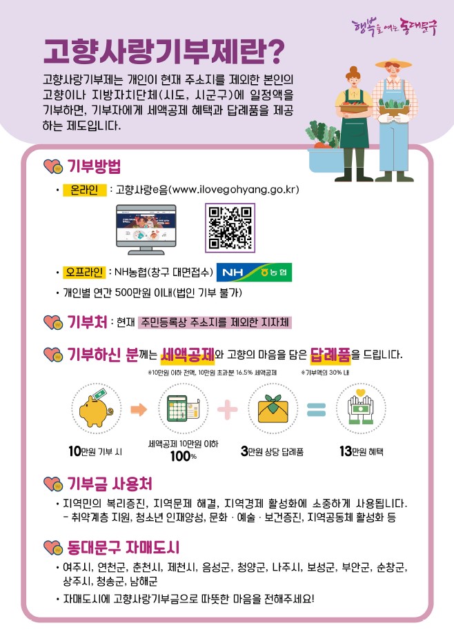 고향사랑기부제