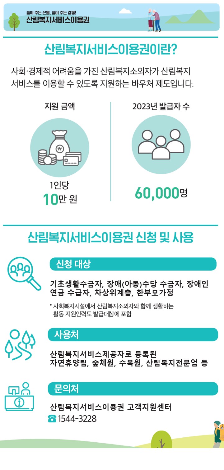 산림복지서비스이용권 설명
