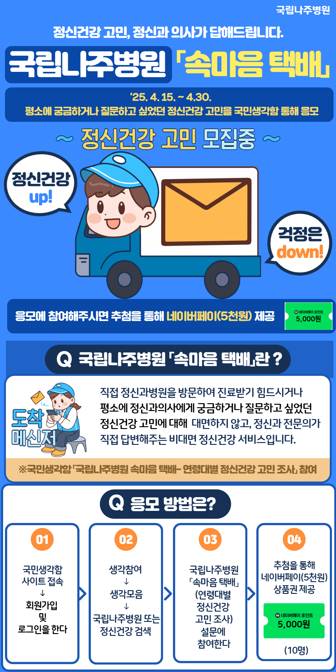 정신건강 고민, 정신과의사가 대신 답해드립니다. 평소에 정신과의사에게 궁금하거나 질문하고 싶었던 정신건강 고민을 국민생각함 연령대별 설문조사를 통해 응모해주세요