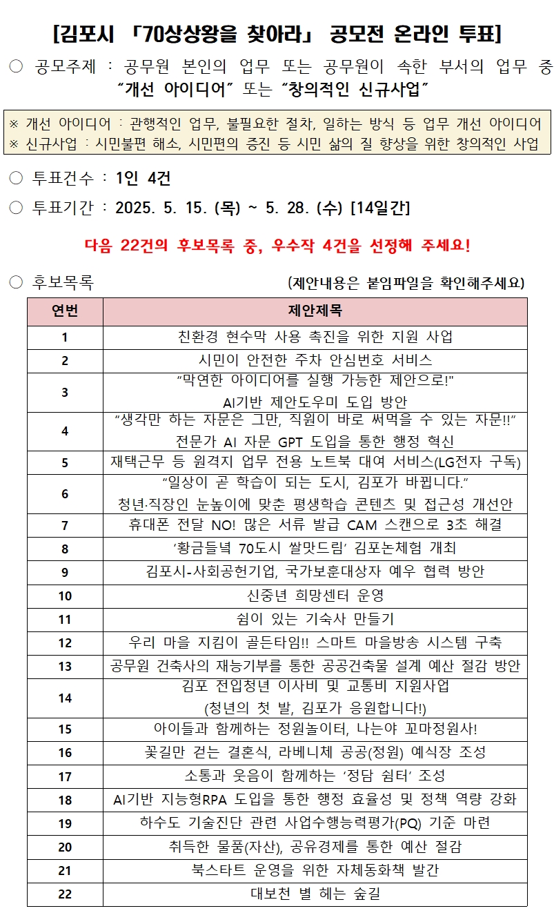 투표 내용