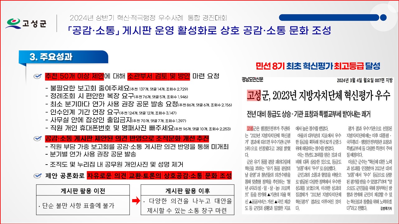 「공감소통」 게시판 운영 활성화로 상호 공감·소통 문화 조성(2)