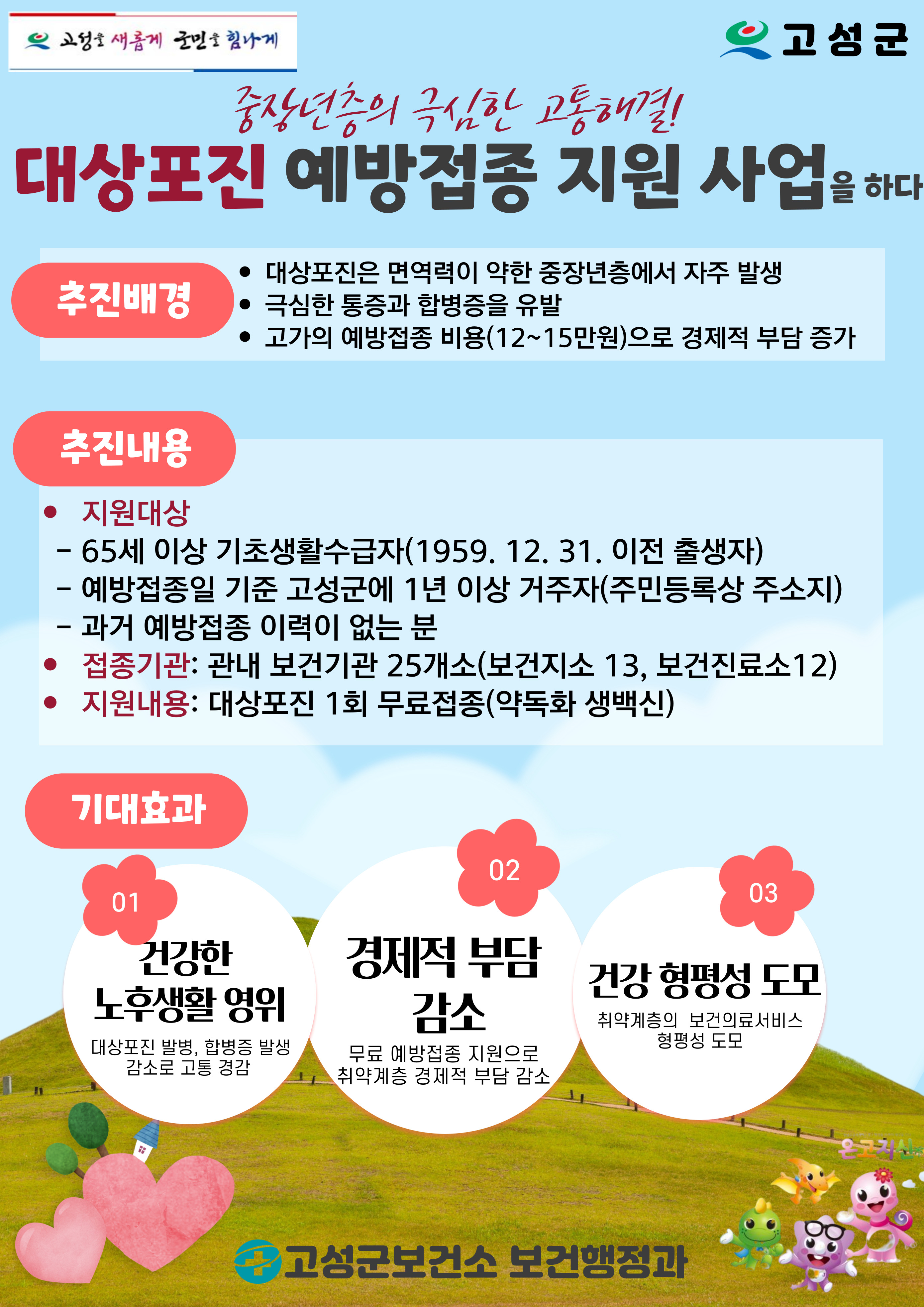 대상포진 예방접종 지원 사업을 하다