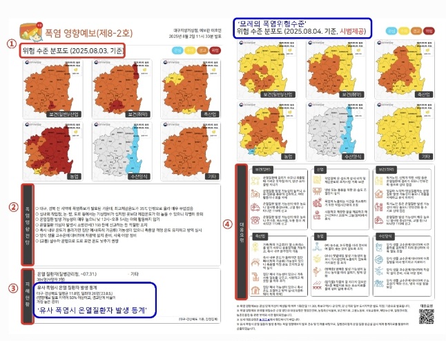 폭염 영향예보 예시