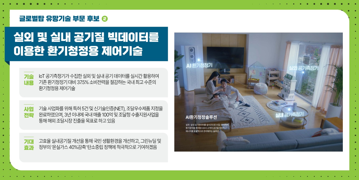 (후보2) 실외 및 실내 공기질 빅데이터를 이용한 환기청정용 제어기술