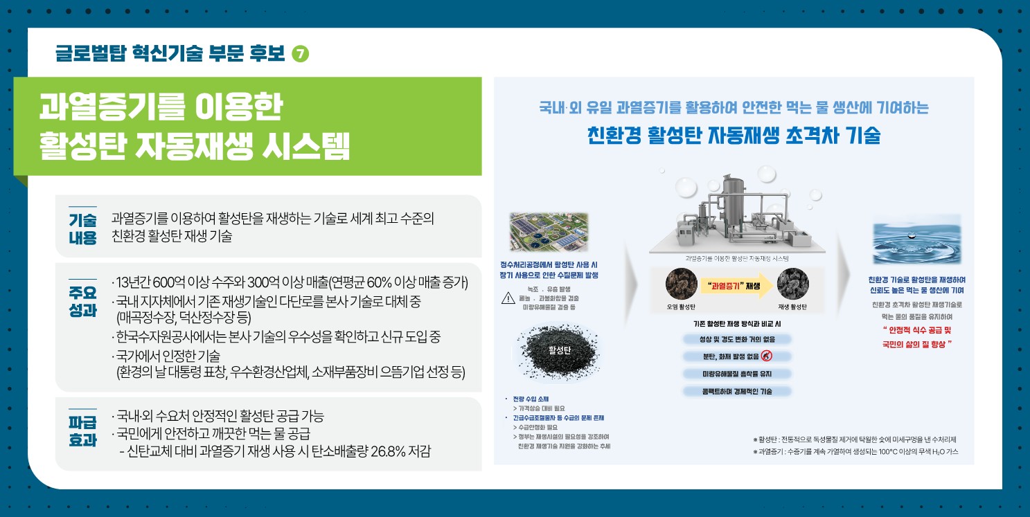 (후보7) 과열증기를 이용한 활성탄 자동재생 시스템