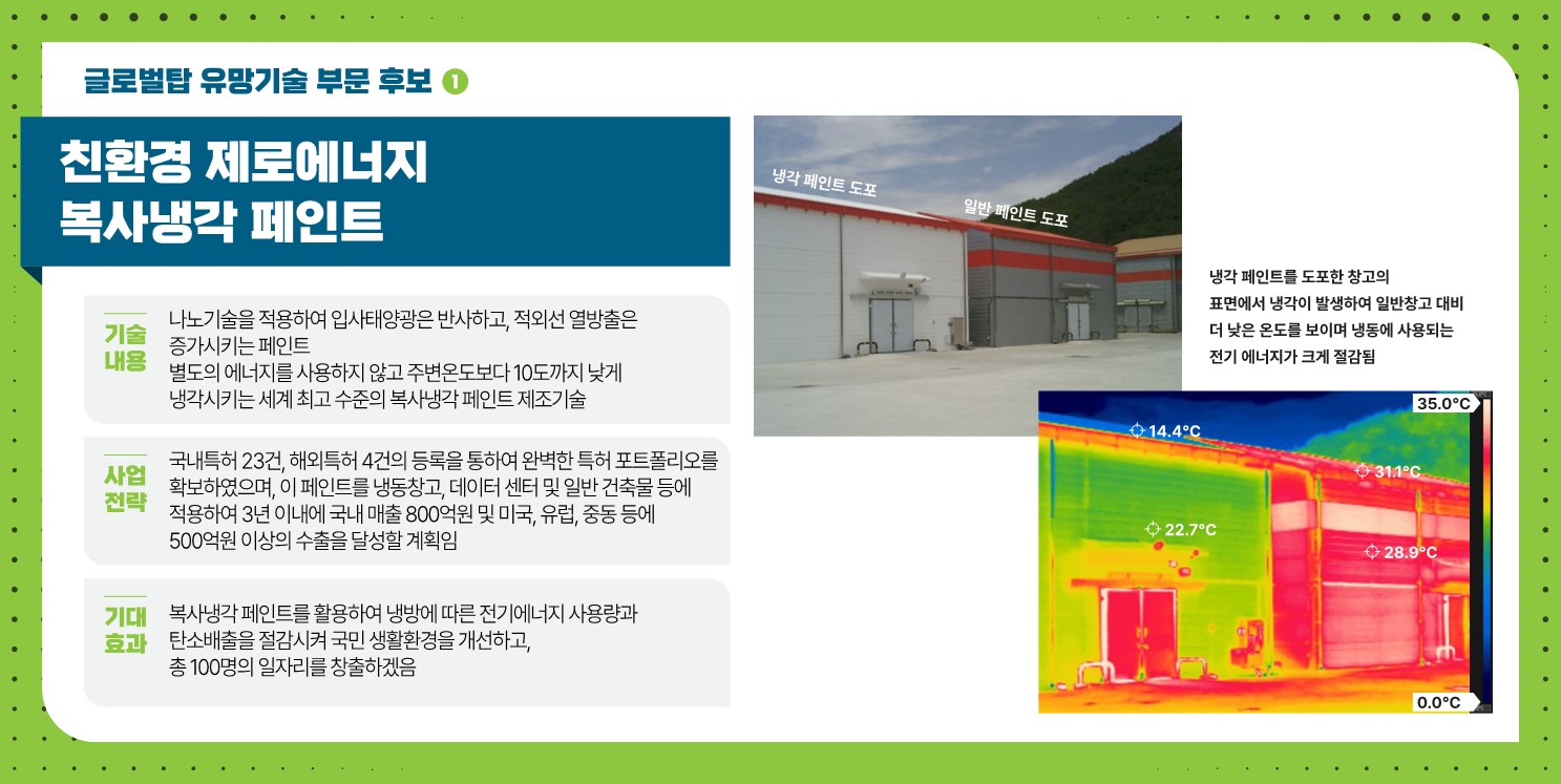 (후보1) 친환경 제로에저니 복사 냉각 페인트