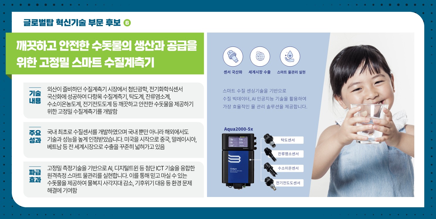 (후보6) 깨끗하고 안전한 수돗물의 생산과 공급을 위한 고정밀 스마트 수질계측기