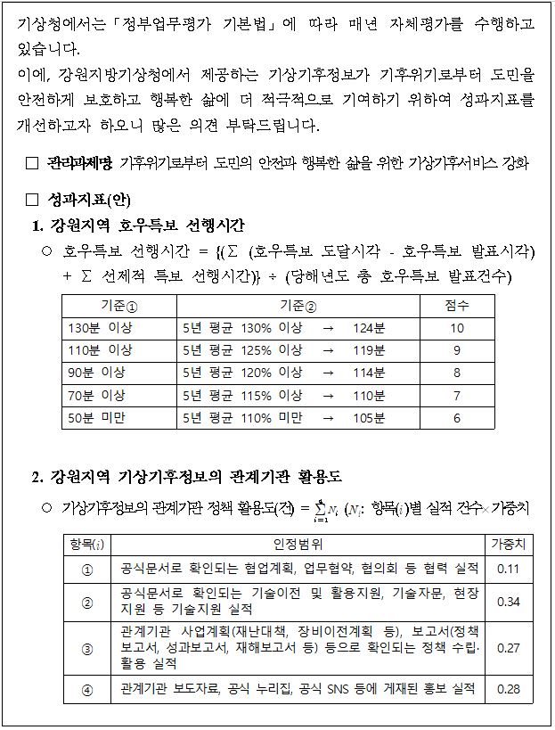 설문 설명