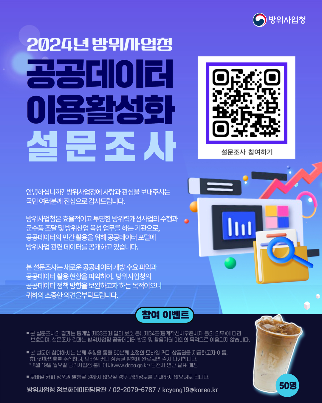 방위사업청 공공데이터 이용활성화 설문조사