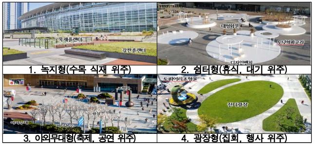 유형