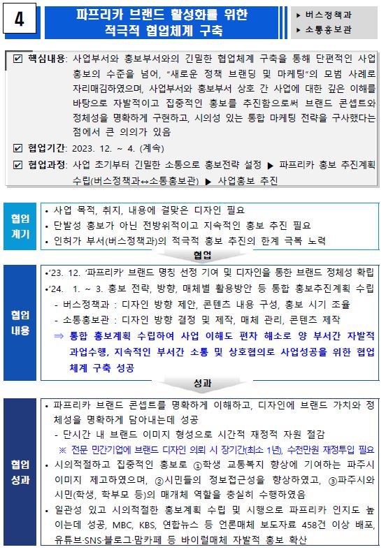 파프리카 브랜드 활성화를 위한 적극적 협업체계 구축