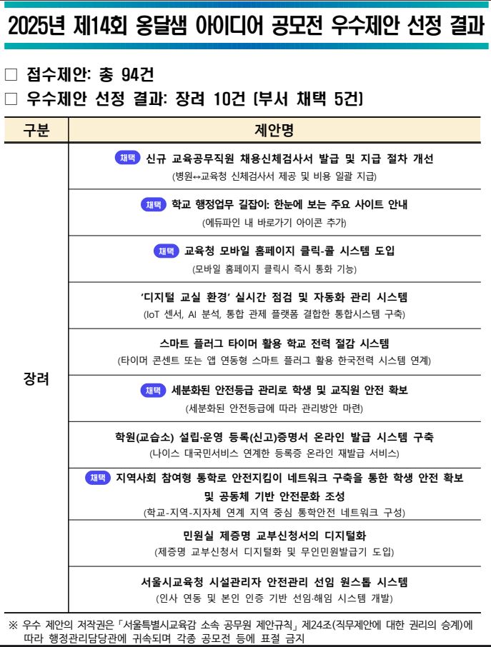 옹달샘2