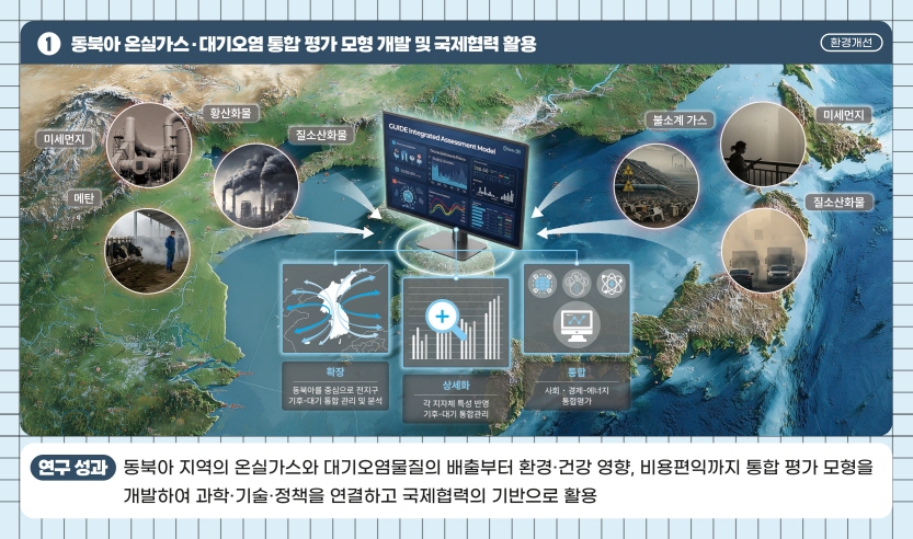 환경개선-01