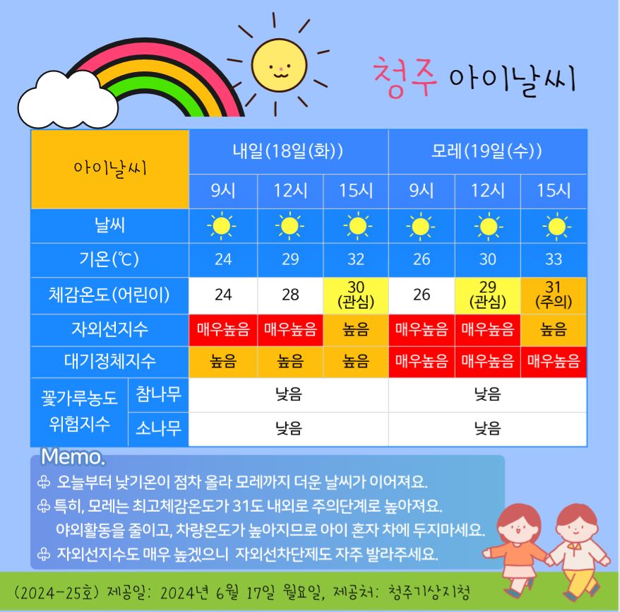 아이날씨 정보 이미지