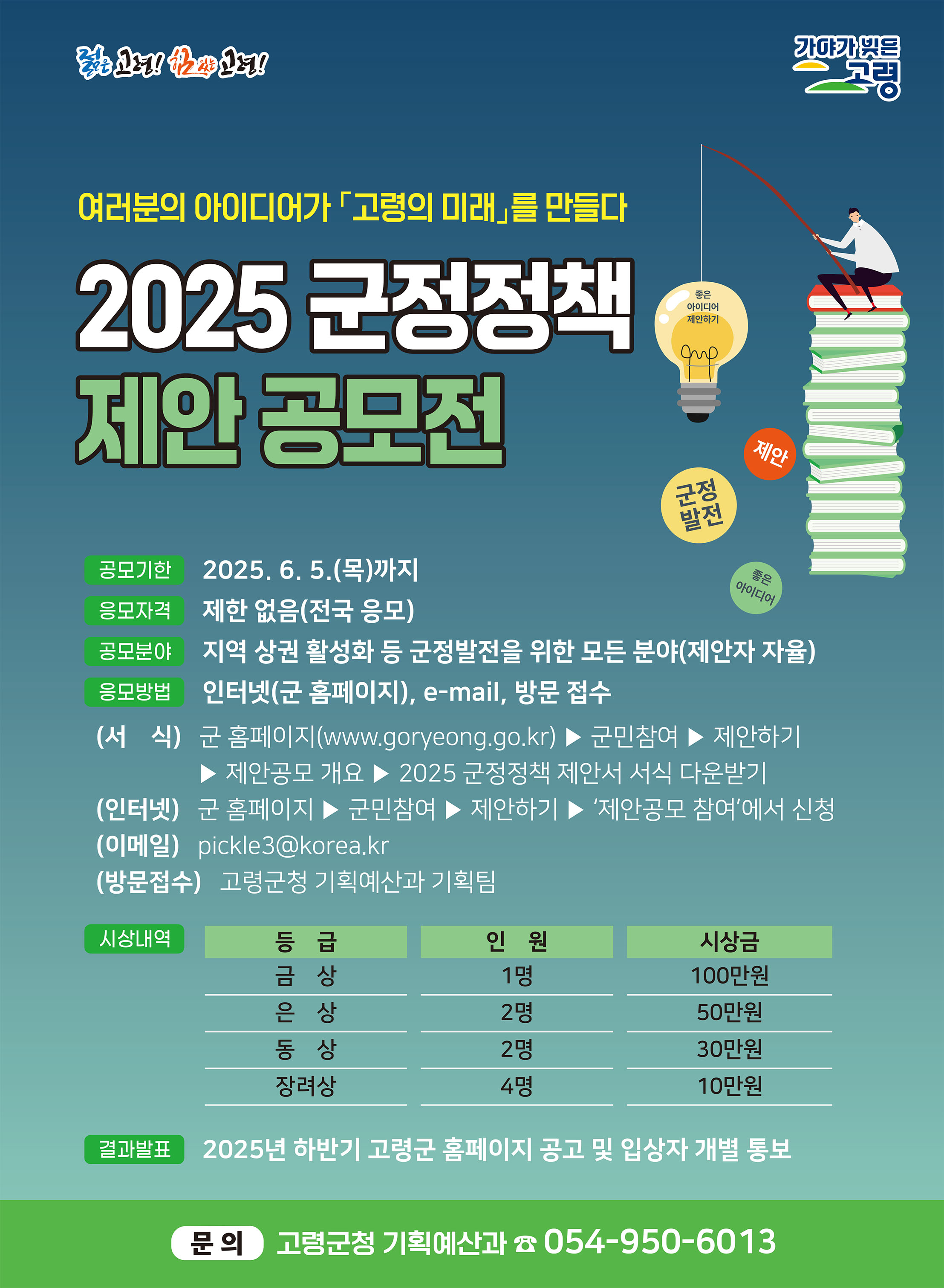 2025 군정정책 제안 공모전