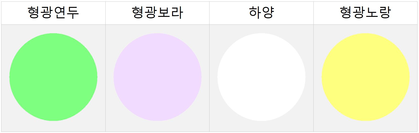 바뀔 조끼 색상