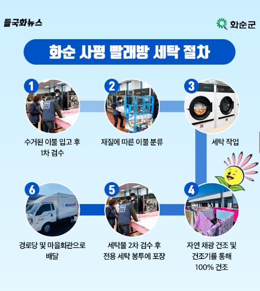 사평빨래방5