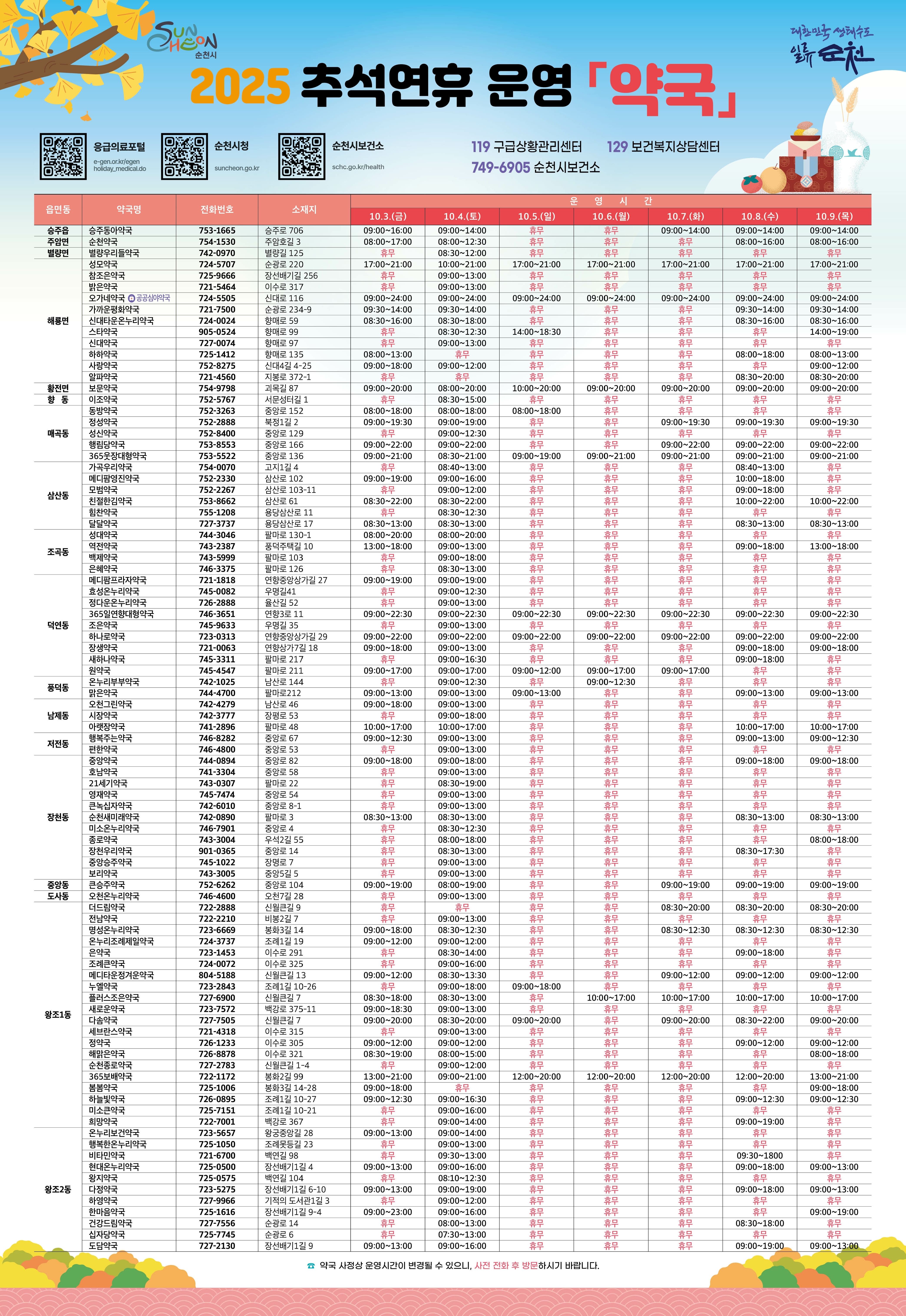 추석연휴 문여는 약국