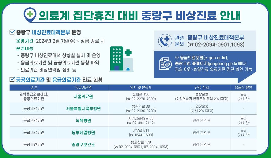 비상진료