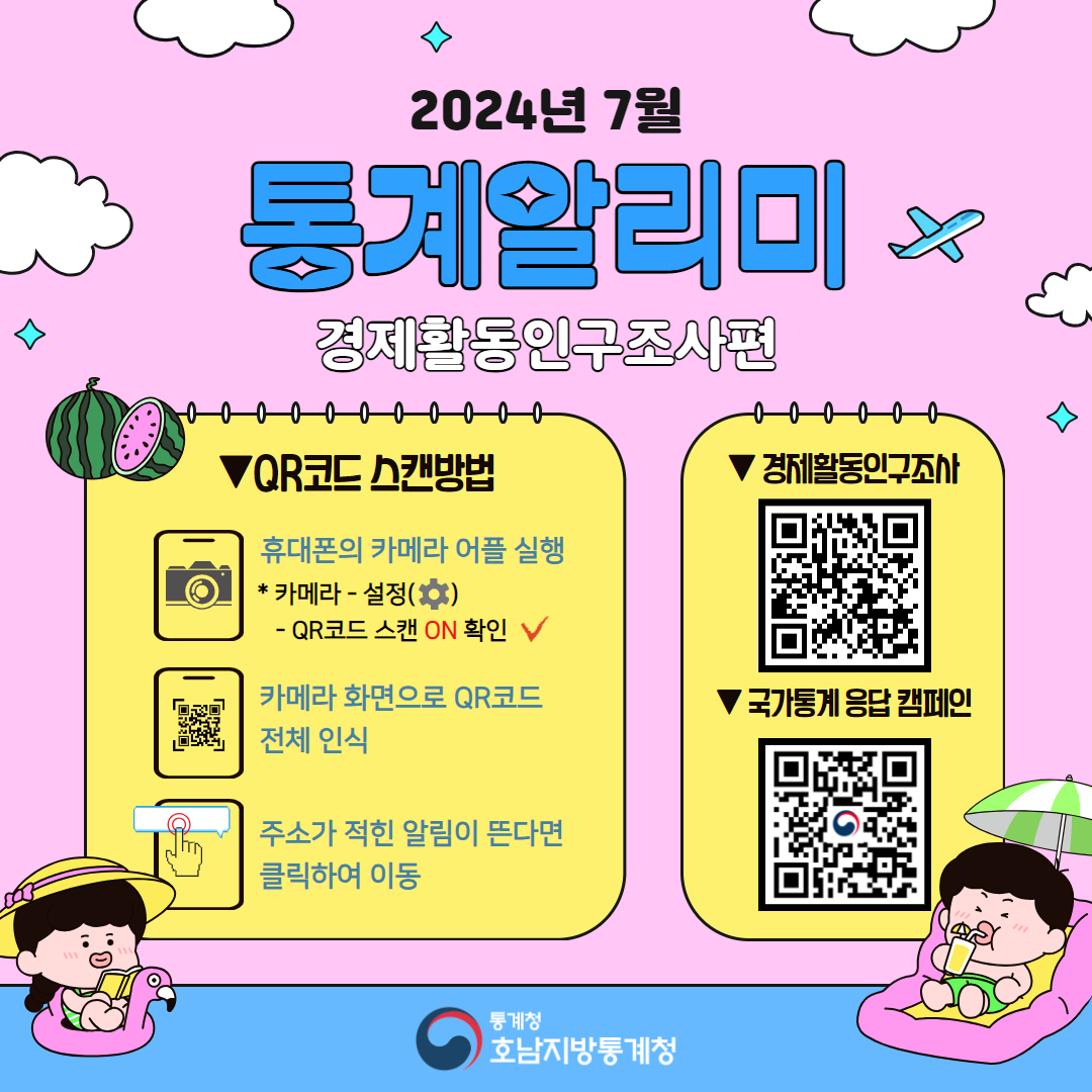 (예시1)통계알리미