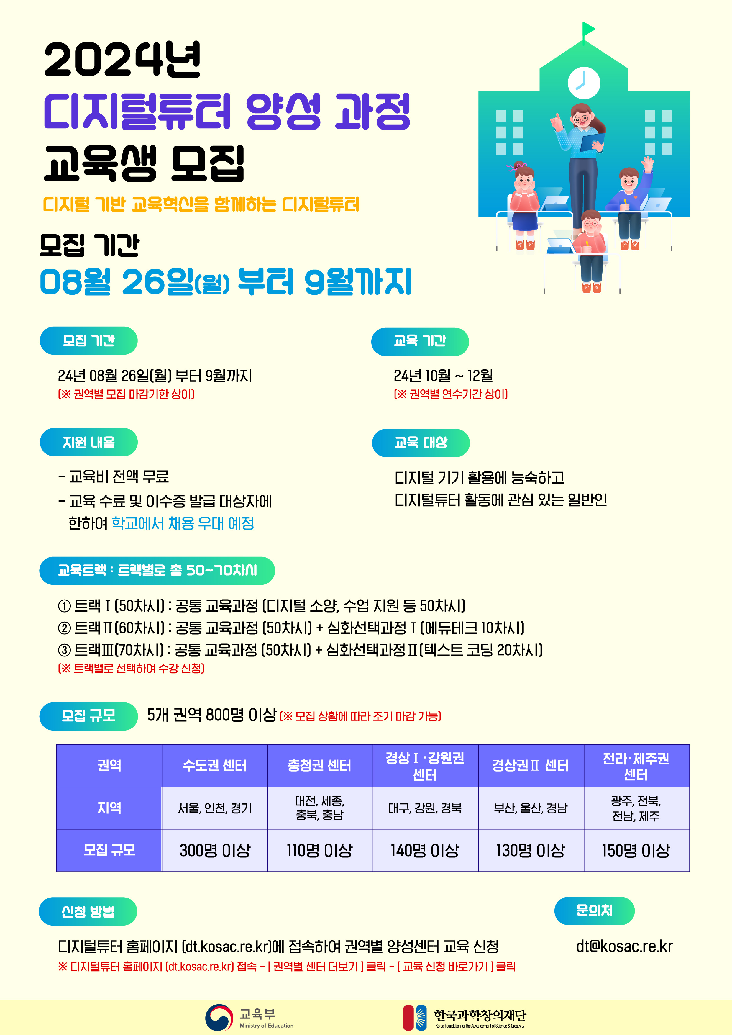 디지털튜터 양성 과정 교육생 모집 포스터